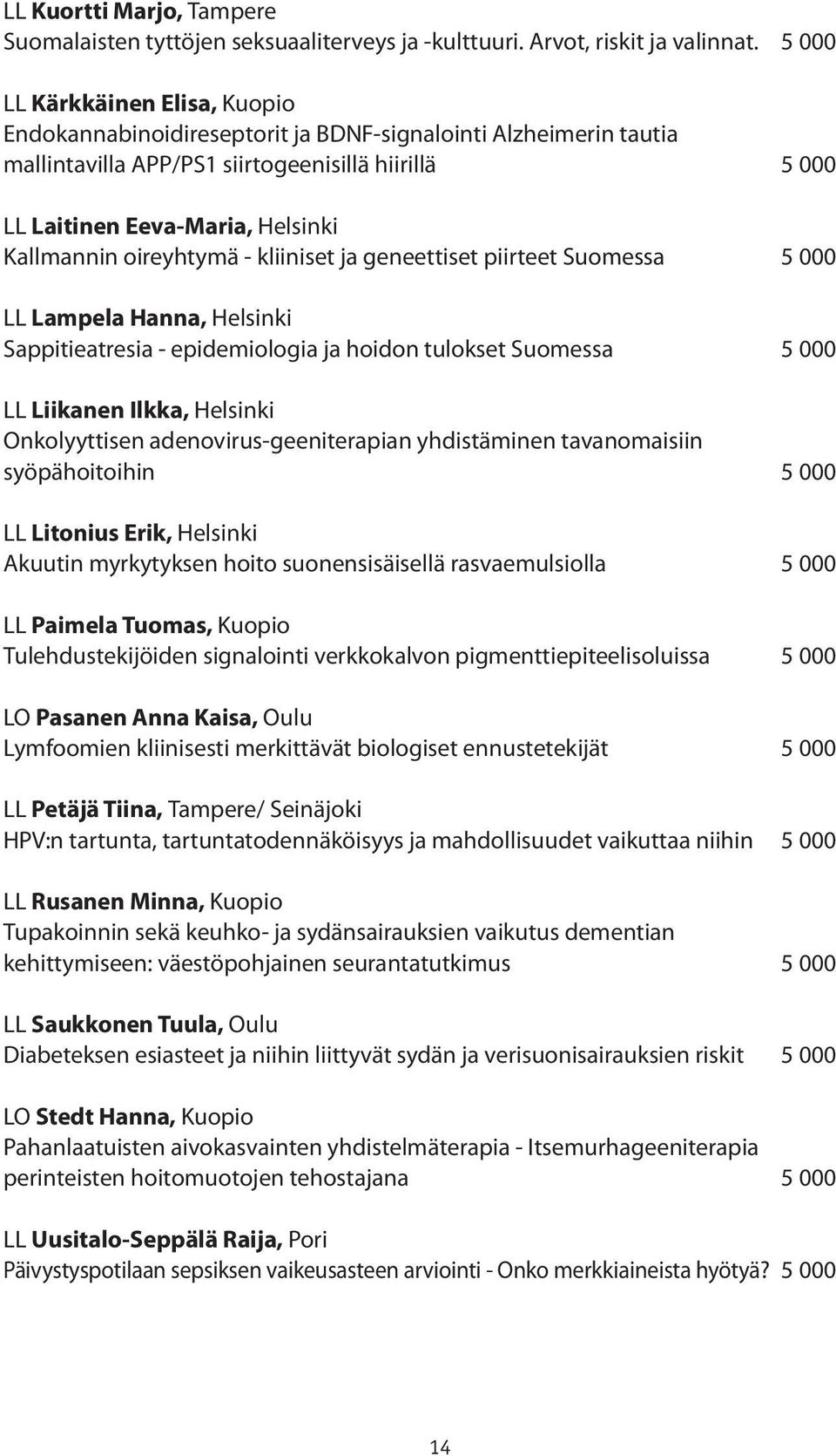 oireyhtymä - kliiniset ja geneettiset piirteet Suomessa 5 000 LL Lampela Hanna, Helsinki Sappitieatresia - epidemiologia ja hoidon tulokset Suomessa 5 000 LL Liikanen Ilkka, Helsinki Onkolyyttisen