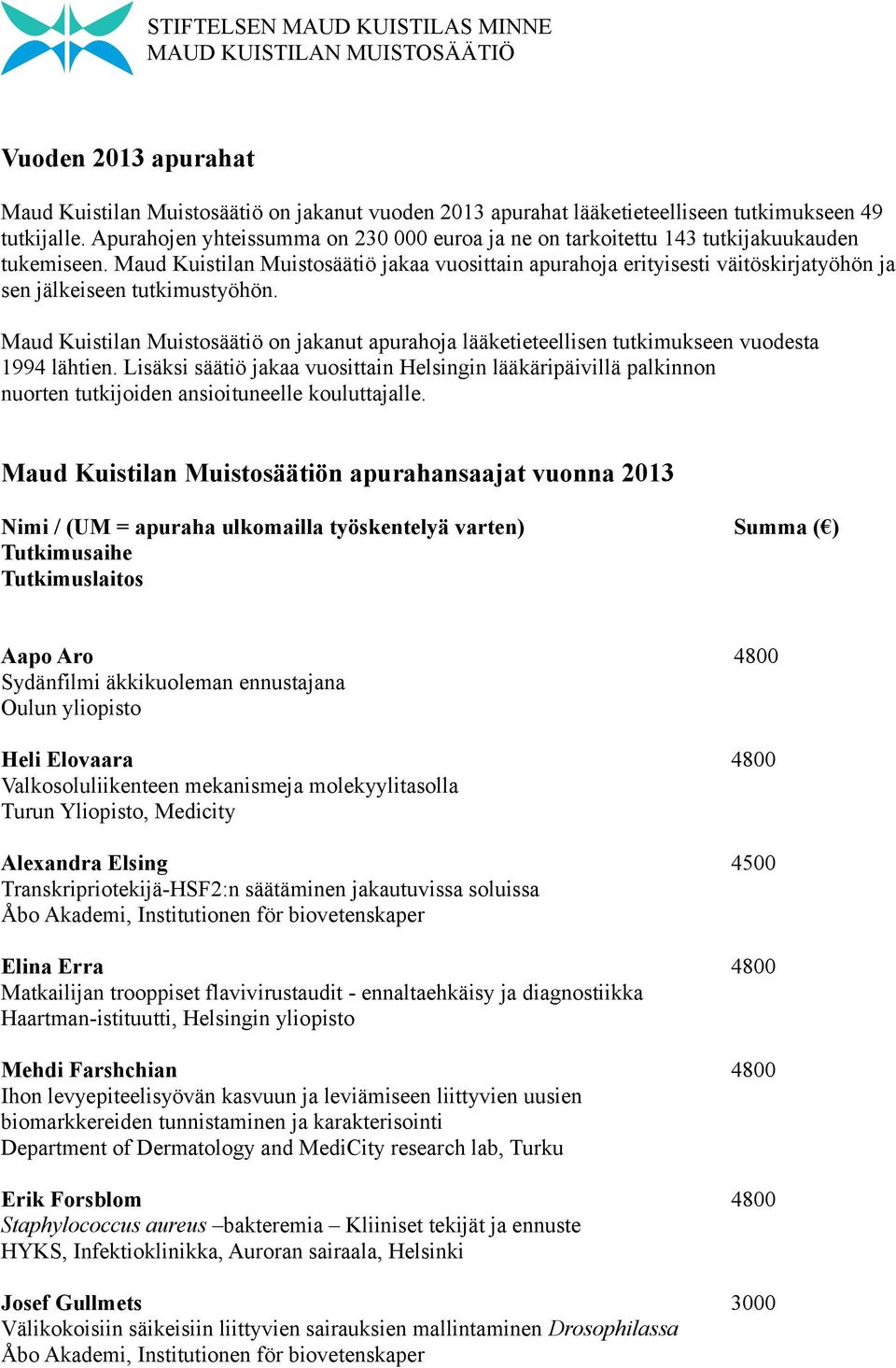 Maud Kuistilan Muistosäätiö jakaa vuosittain apurahoja erityisesti väitöskirjatyöhön ja sen jälkeiseen tutkimustyöhön.