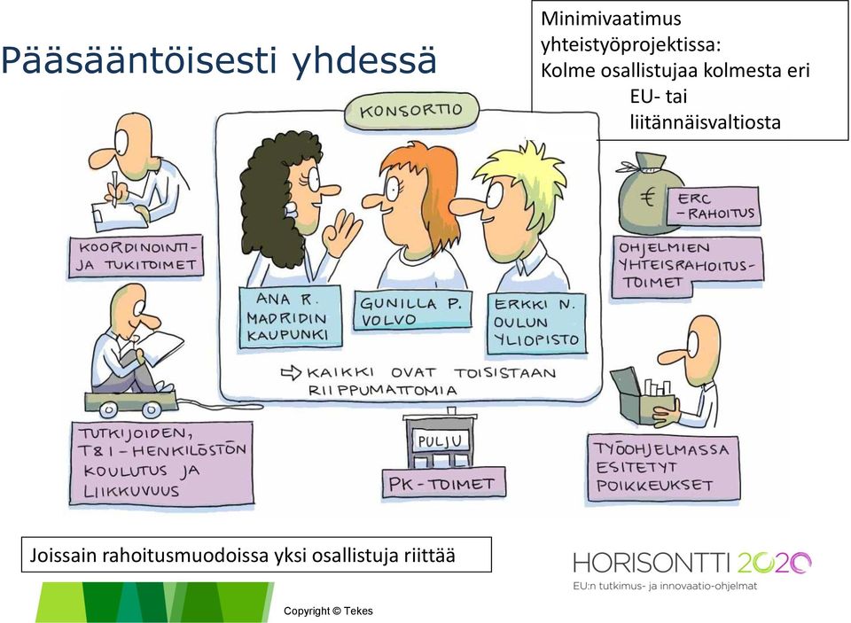osallistujaa kolmesta eri EU- tai