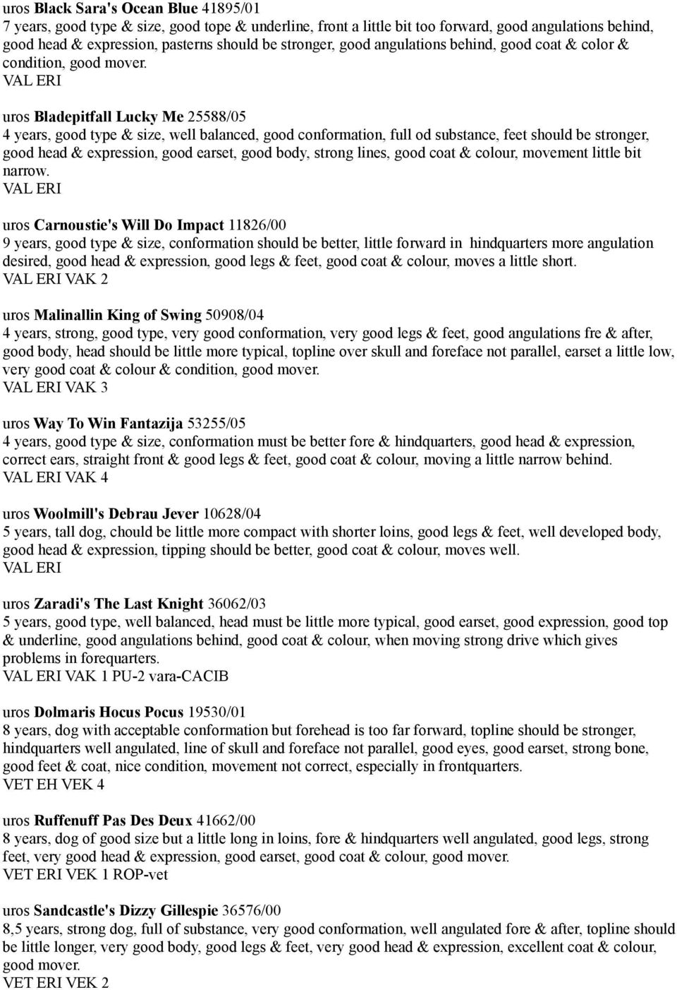VAL ERI uros Bladepitfall Lucky Me 25588/05 4 years, good type & size, well balanced, good conformation, full od substance, feet should be stronger, good head & expression, good earset, good body,