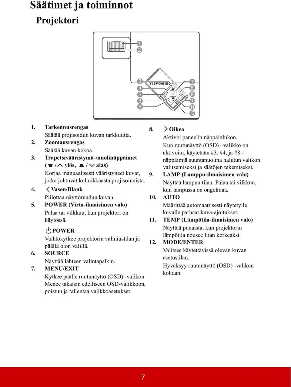 SOURCE Näyttää lähteen valintapalkin. 7. MENU/EXIT Kytkee päälle ruutunäyttö (OSD) -valikon Menee takaisin edelliseen OSD-valikkoon, poistuu ja tallentaa valikkoasetukset. 8.