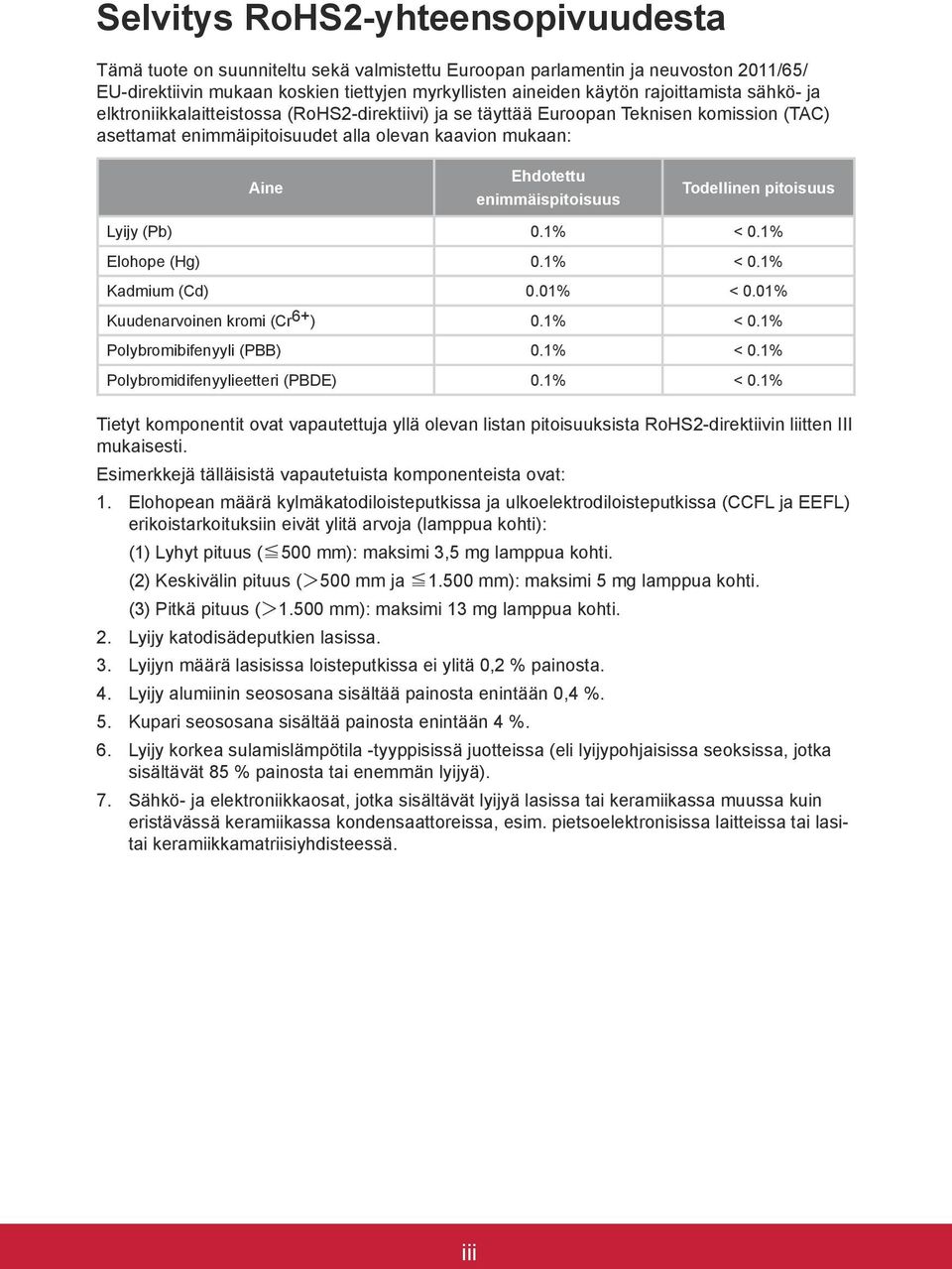 enimmäispitoisuus Todellinen pitoisuus Lyijy (Pb) 0.1% < 0.1% Elohope (Hg) 0.1% < 0.1% Kadmium (Cd) 0.01% < 0.01% Kuudenarvoinen kromi (Cr 6+ ) 0.1% < 0.1% Polybromibifenyyli (PBB) 0.1% < 0.1% Polybromidifenyylieetteri (PBDE) 0.