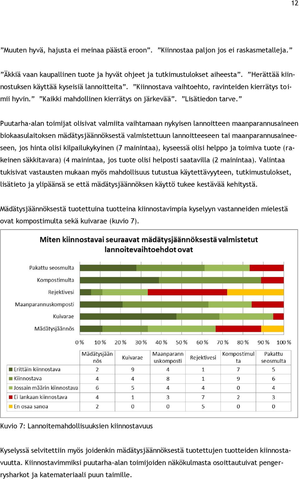 Puutarha-alan toimijat olisivat valmiita vaihtamaan nykyisen lannoitteen maanparannusaineen biokaasulaitoksen mädätysjäännöksestä valmistettuun lannoitteeseen tai maanparannusaineeseen, jos hinta