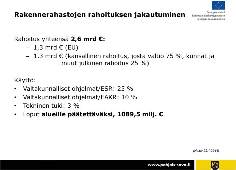 25 %) Käyttö: Valtakunnalliset ohjelmat/esr: 25 % Valtakunnalliset ohjelmat/eakr: