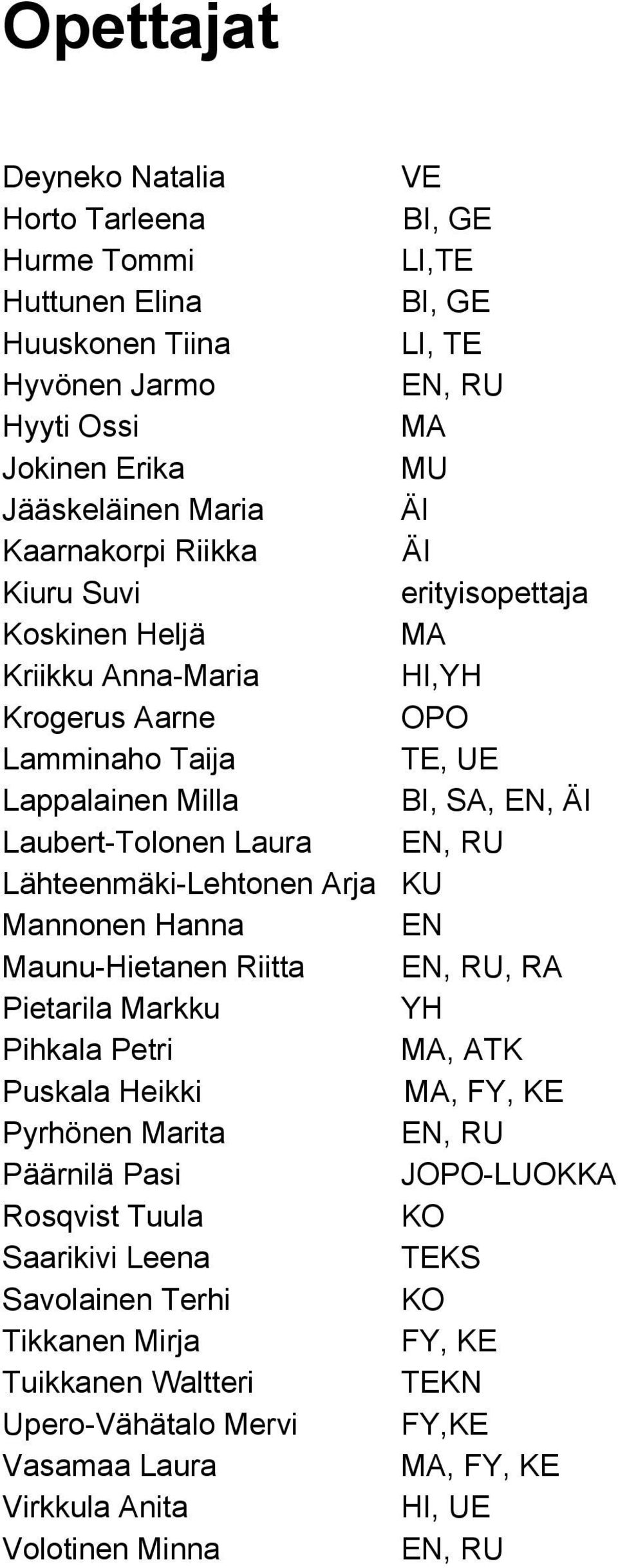 Lähteenmäki Lehtonen Arja KU Mannonen Hanna EN Maunu Hietanen Riitta EN, RU, RA Pietarila Markku YH Pihkala Petri MA, ATK Puskala Heikki MA, FY, KE Pyrhönen Marita EN, RU Päärnilä Pasi JOPO