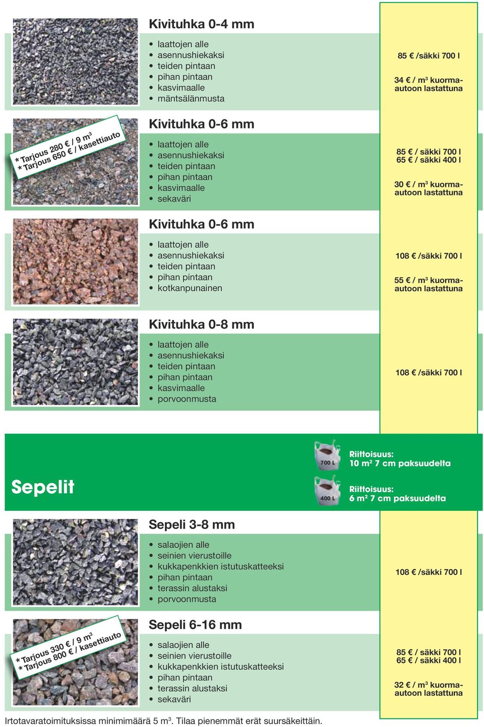 3 kuormaautoon 108 /säkki 700 l Kivituhka 0-8 mm laattojen alle asennushiekaksi teiden pintaan kasvimaalle porvoonmusta 108 /säkki 700 l Sepelit 400 L 10 m 2 7 cm paksuudelta 6 m 2 7