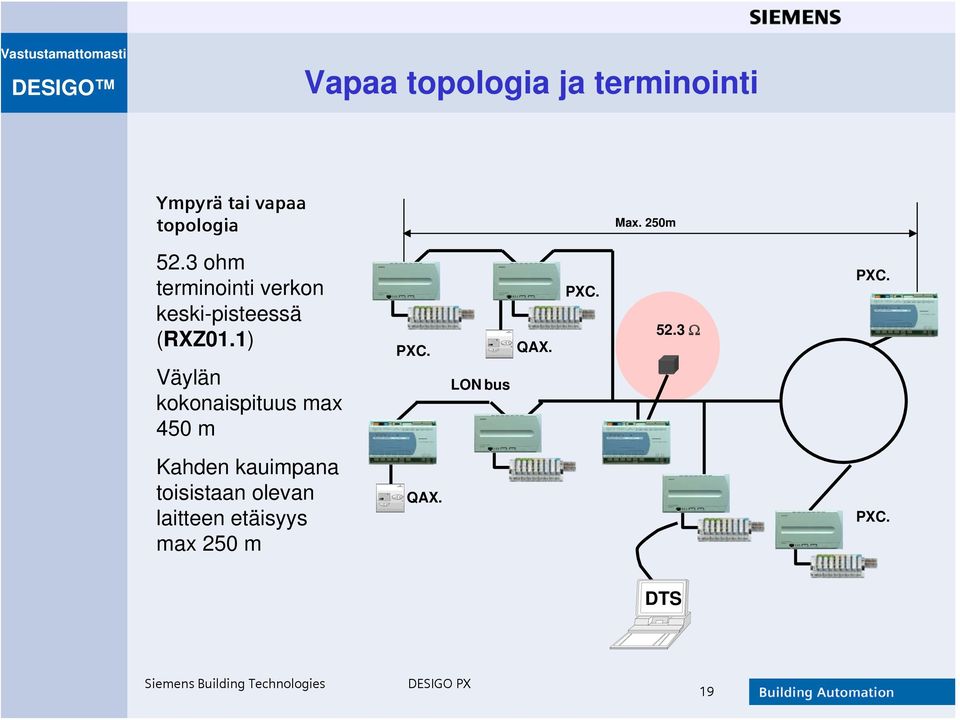 1) Väylän kokonaispituus max 450 m PXC. LON bus QAX. PXC. 52.