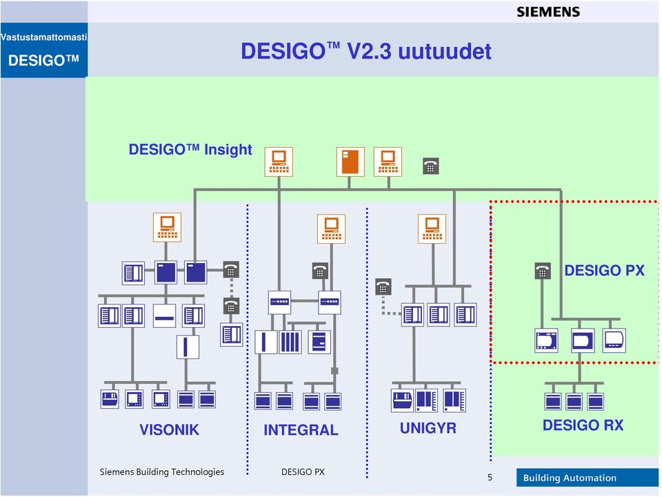 Insight VISONIK