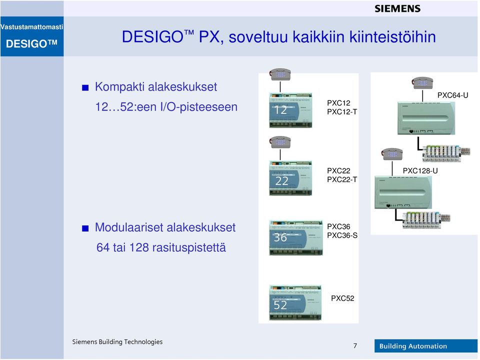 PXC64-U 22 PXC22 PXC22-T PXC128-U Modulaariset