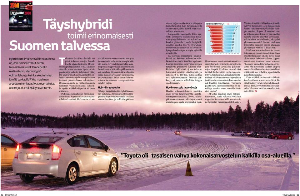 Tekniikan Maailma -lehdellä on pitkä kokemus autojen huolellisesta talvitestauksesta. Helmikuun lopulla julkaistiin jo 30. Talviauto -vertailu. Autot testataan hyvin monipuolisesti ja tarkasti.