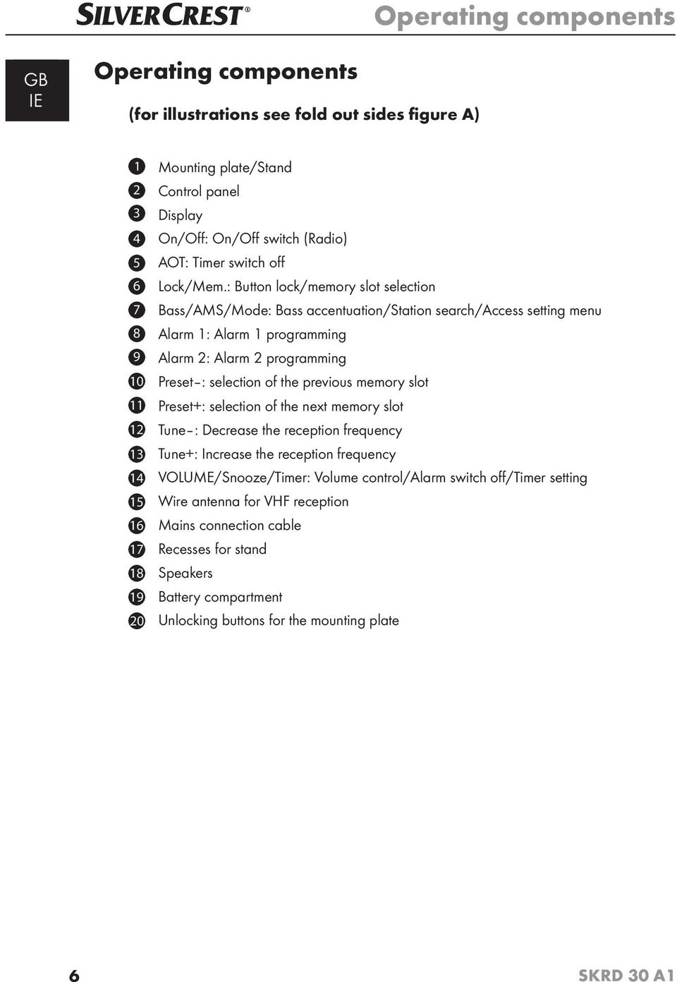 : Button lock/memory slot selection 7 Bass/AMS/Mode: Bass accentuation/station search/access setting menu 8 Alarm 1: Alarm 1 programming 9 Alarm 2: Alarm 2 programming 10 Preset : selection of the