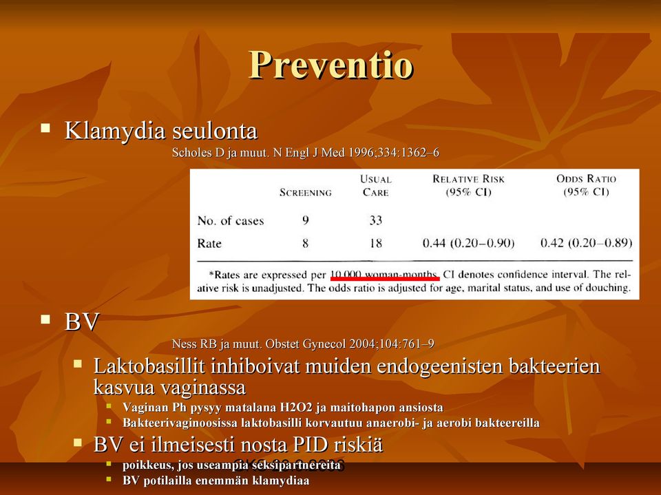 Vaginan Ph pysyy matalana H2O2 ja maitohapon ansiosta Bakteerivaginoosissa laktobasilli korvautuu anaerobi-