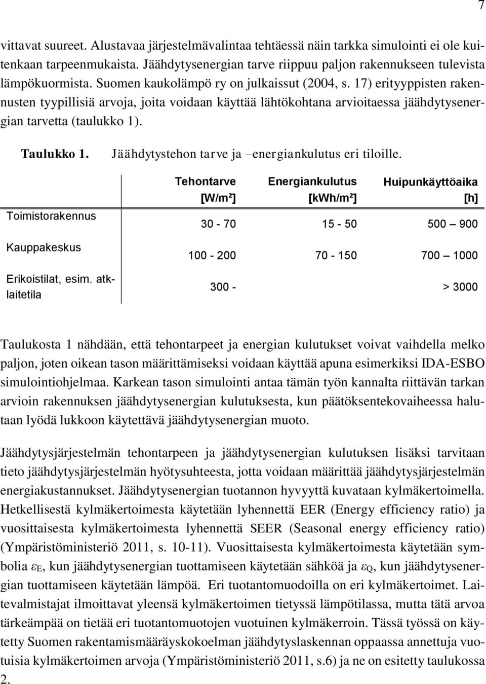 Toimistorakennus Kauppakeskus Jäähdytystehon tarve ja energiankulutus eri tiloille.