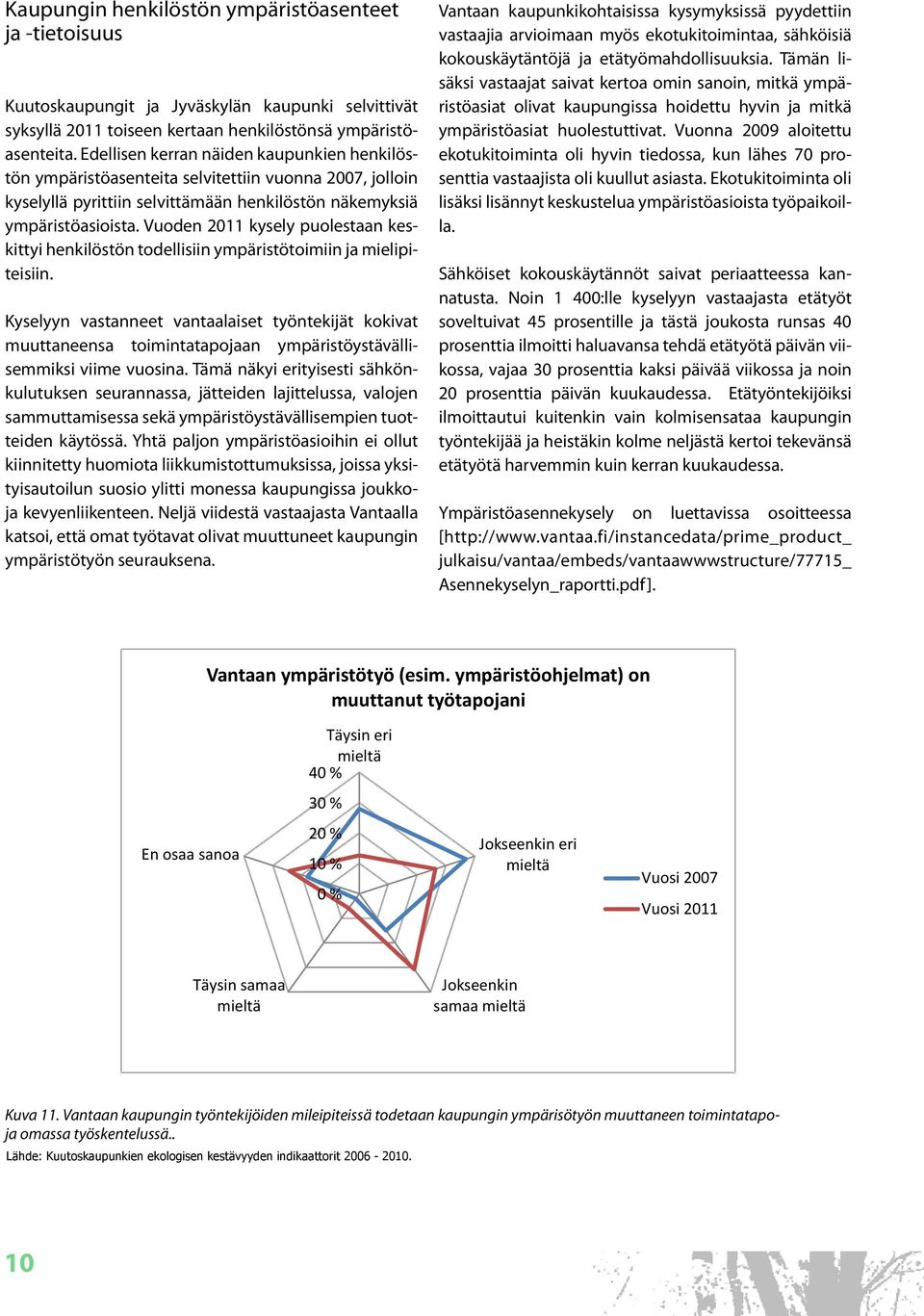 Vuoden 211 kysely puolestaan keskittyi henkilöstön todellisiin ympäristötoimiin ja mielipiteisiin.