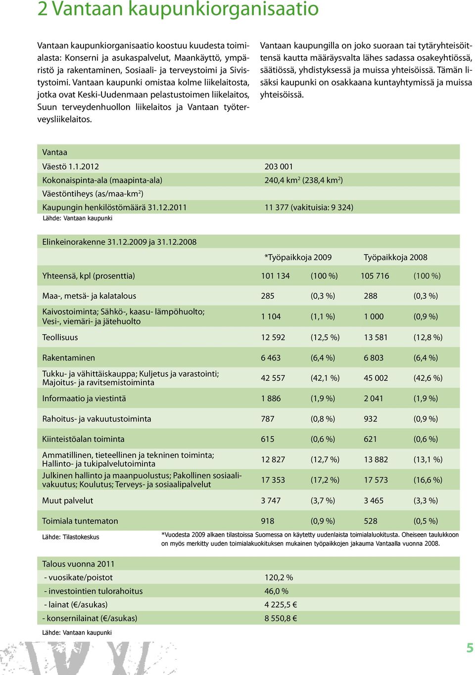 Vantaan kaupungilla on joko suoraan tai tytäryhteisöittensä kautta määräysvalta lähes sadassa osakeyhtiössä, säätiössä, yhdistyksessä ja muissa yhteisöissä.