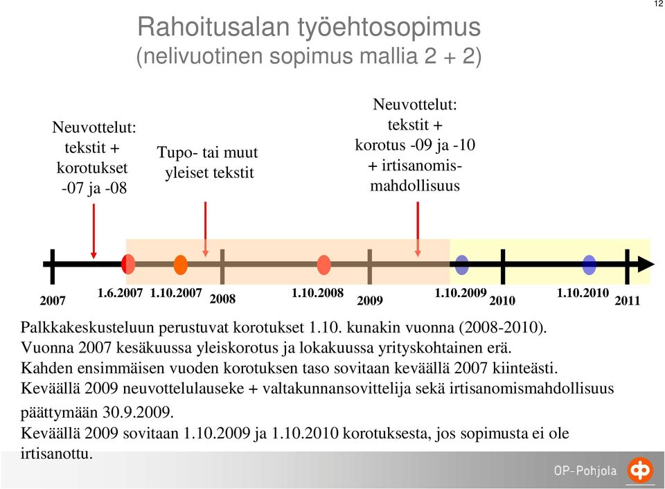 Vuonna 2007 kesäkuussa yleiskorotus ja lokakuussa yrityskohtainen erä. Kahden ensimmäisen vuoden korotuksen taso sovitaan keväällä 2007 kiinteästi.