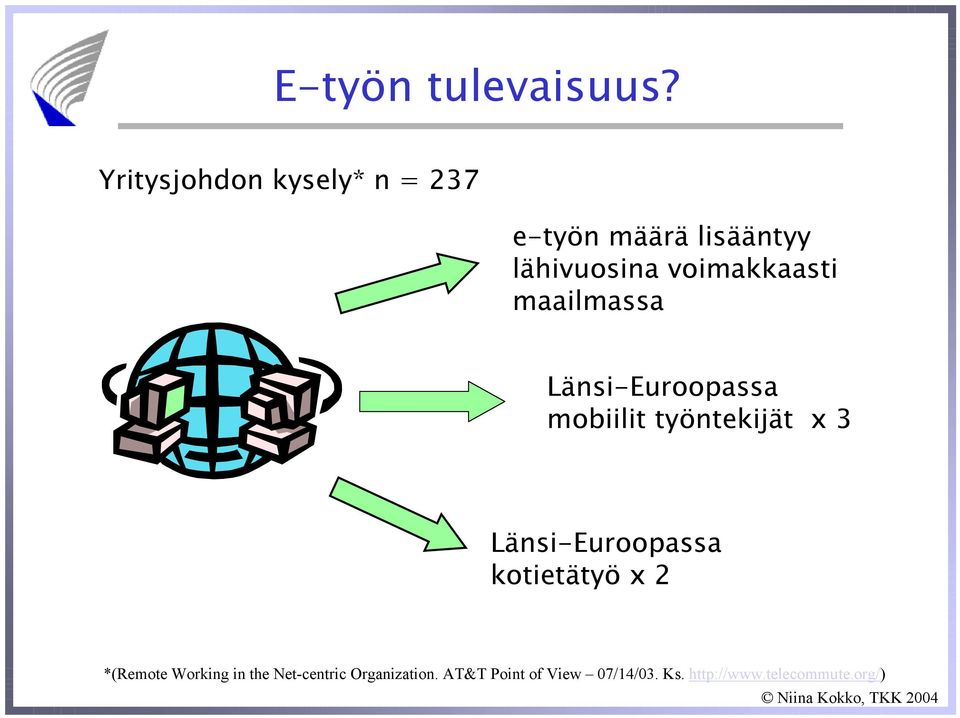 voimakkaasti maailmassa Länsi-Euroopassa mobiilit työntekijät x 3