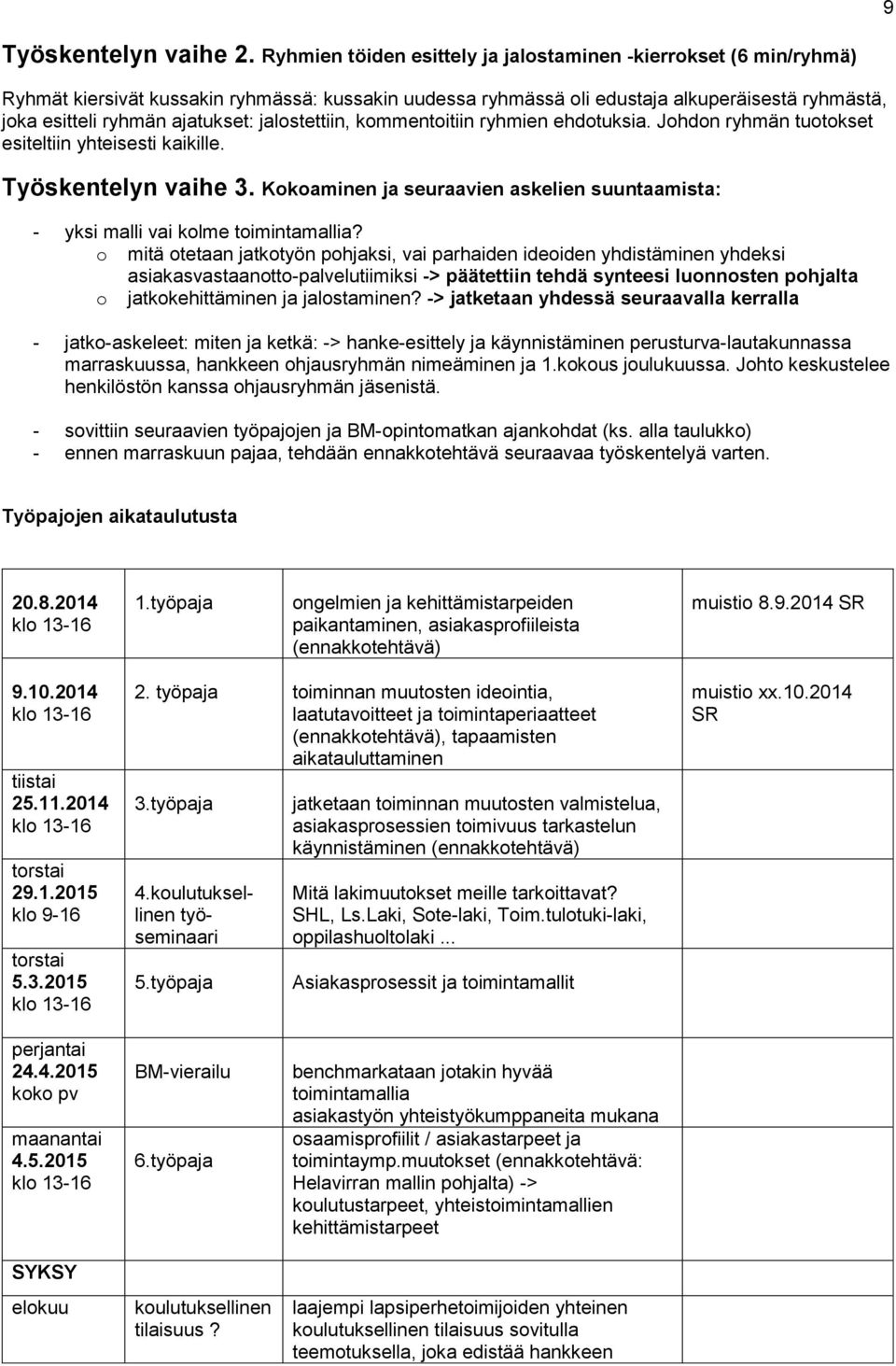 jalostettiin, kommentoitiin ryhmien ehdotuksia. Johdon ryhmän tuotokset esiteltiin yhteisesti kaikille. Työskentelyn vaihe 3.