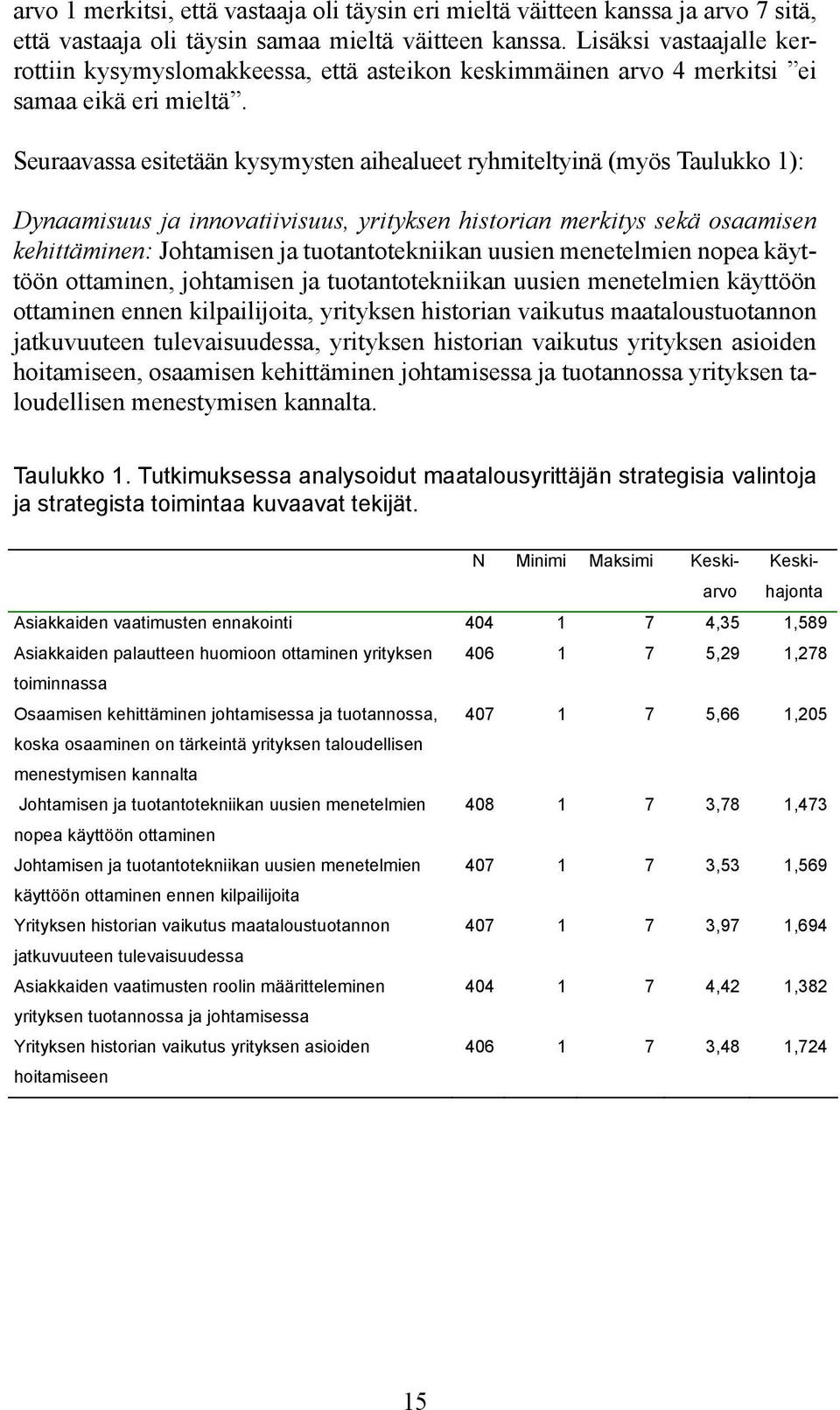 Seuraavassa esitetään kysymysten aihealueet ryhmiteltyinä (myös Taulukko 1): Dynaamisuus ja innovatiivisuus, yrityksen historian merkitys sekä osaamisen kehittäminen: Johtamisen ja tuotantotekniikan