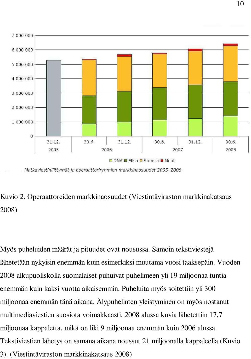 Vuoden 2008 alkupuoliskolla suomalaiset puhuivat puhelimeen yli 19 miljoonaa tuntia enemmän kuin kaksi vuotta aikaisemmin.