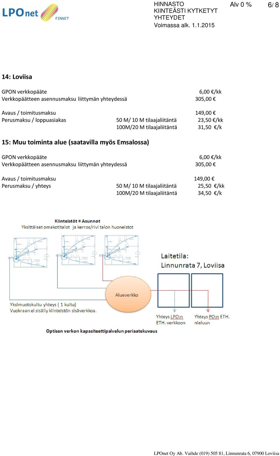 15: Muu toiminta alue (saatavilla myös Emsalossa) GPON verkkopääte 6,00 /kk Verkkopäätteen asennusmaksu liittymän