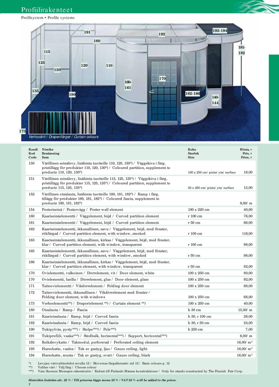färg, pristillägg för produkter 110, 120, 130*) / Coloured partition, supplement to products 110, 120, 130*) 100 x 250 cm/pinta/yta/surface 18,00 151 Värillinen seinälevy, lisähinta tuotteille 115,