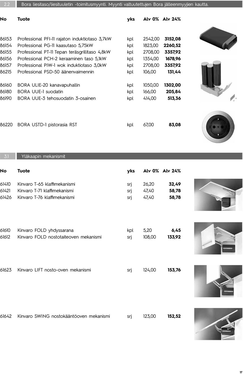 3357,92 86156 Professional PCH-2 keraaminen taso 5,1kW kpl 1354,00 1678,96 86157 Professional PIW-1 wok induktiotaso 3,0kW kpl 2708,00 3357,92 86215 Professional PSD-50 äänenvaimennin kpl 106,00