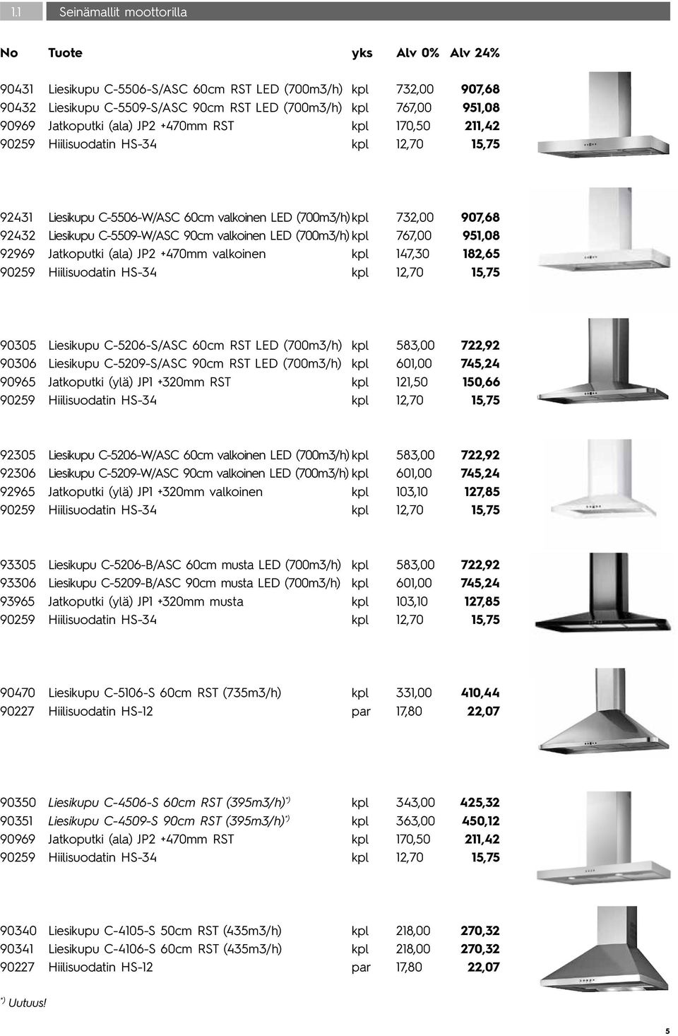 (700m3/h) kpl 767,00 951,08 92969 Jatkoputki (ala) JP2 +470mm valkoinen kpl 147,30 182,65 90259 Hiilisuodatin HS-34 kpl 12,70 15,75 90305 Liesikupu C-5206-S/ASC 60cm RST LED (700m3/h) kpl 583,00