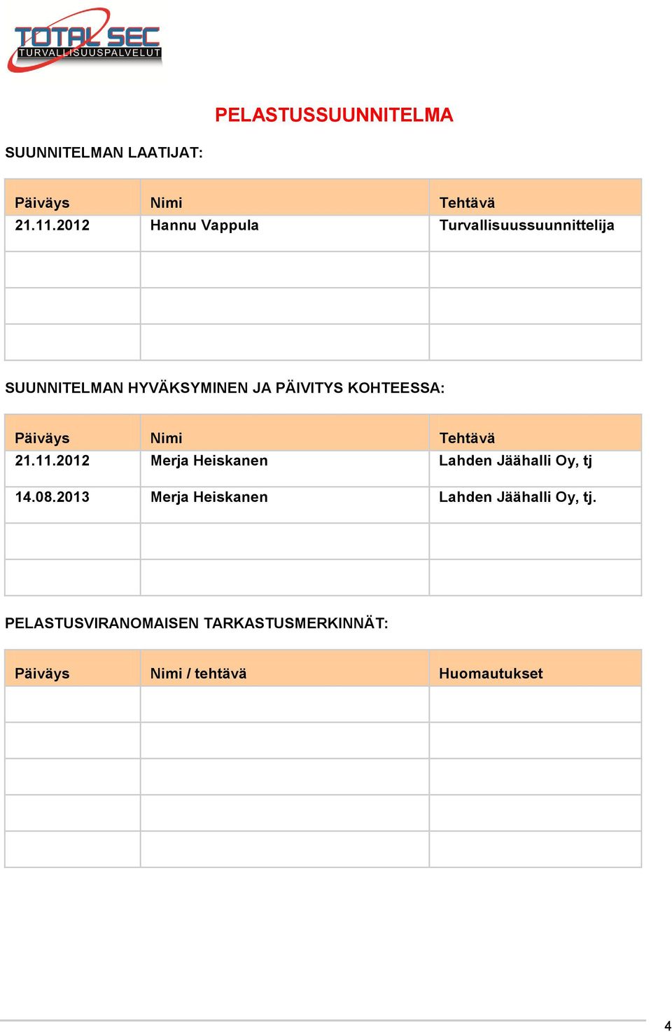 KOHTEESSA: Päiväys Nimi Tehtävä 21.11.2012 Merja Heiskanen Lahden Jäähalli Oy, tj 14.08.