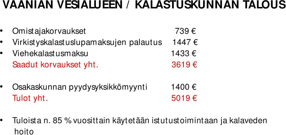 Saadut korvaukset yht.