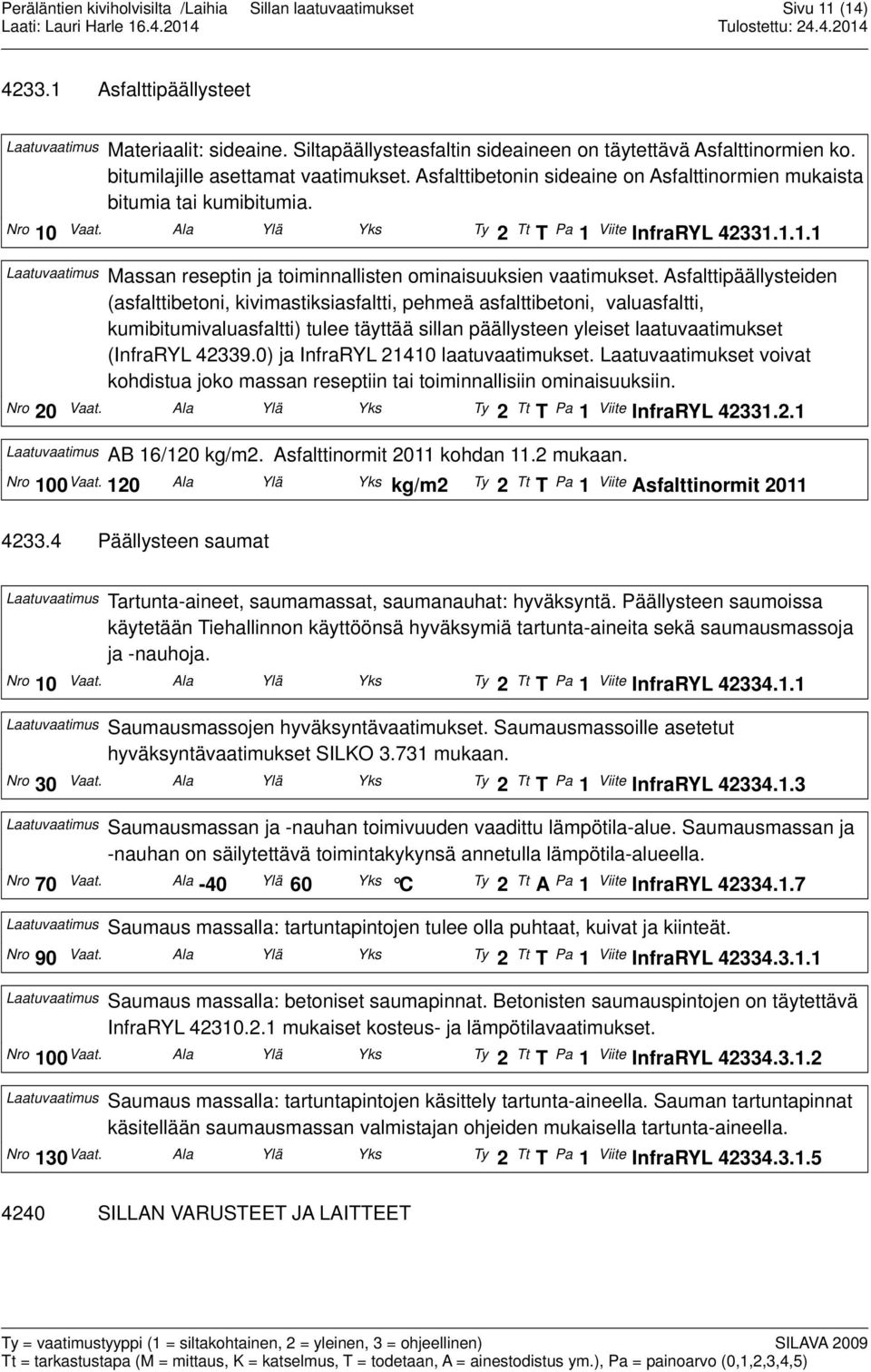 Asfalttipäällysteiden (asfalttibetoni, kivimastiksiasfaltti, pehmeä asfalttibetoni, valuasfaltti, kumibitumivaluasfaltti) tulee täyttää sillan päällysteen yleiset laatuvaatimukset (InfraRYL 42339.