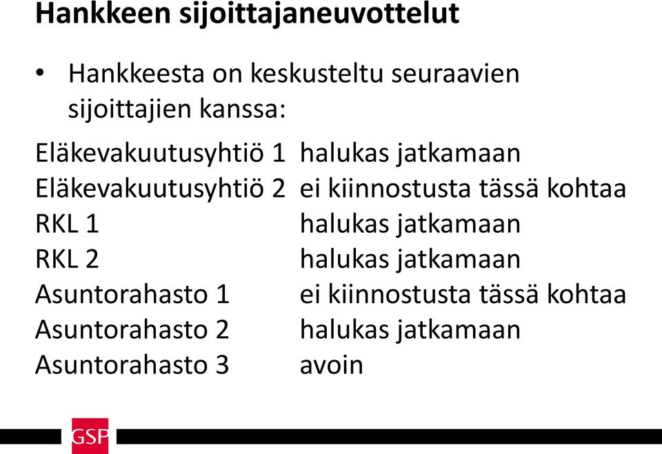 kiinnostusta tässä kohtaa RKL 1 halukas jatkamaan RKL 2 halukas jatkamaan