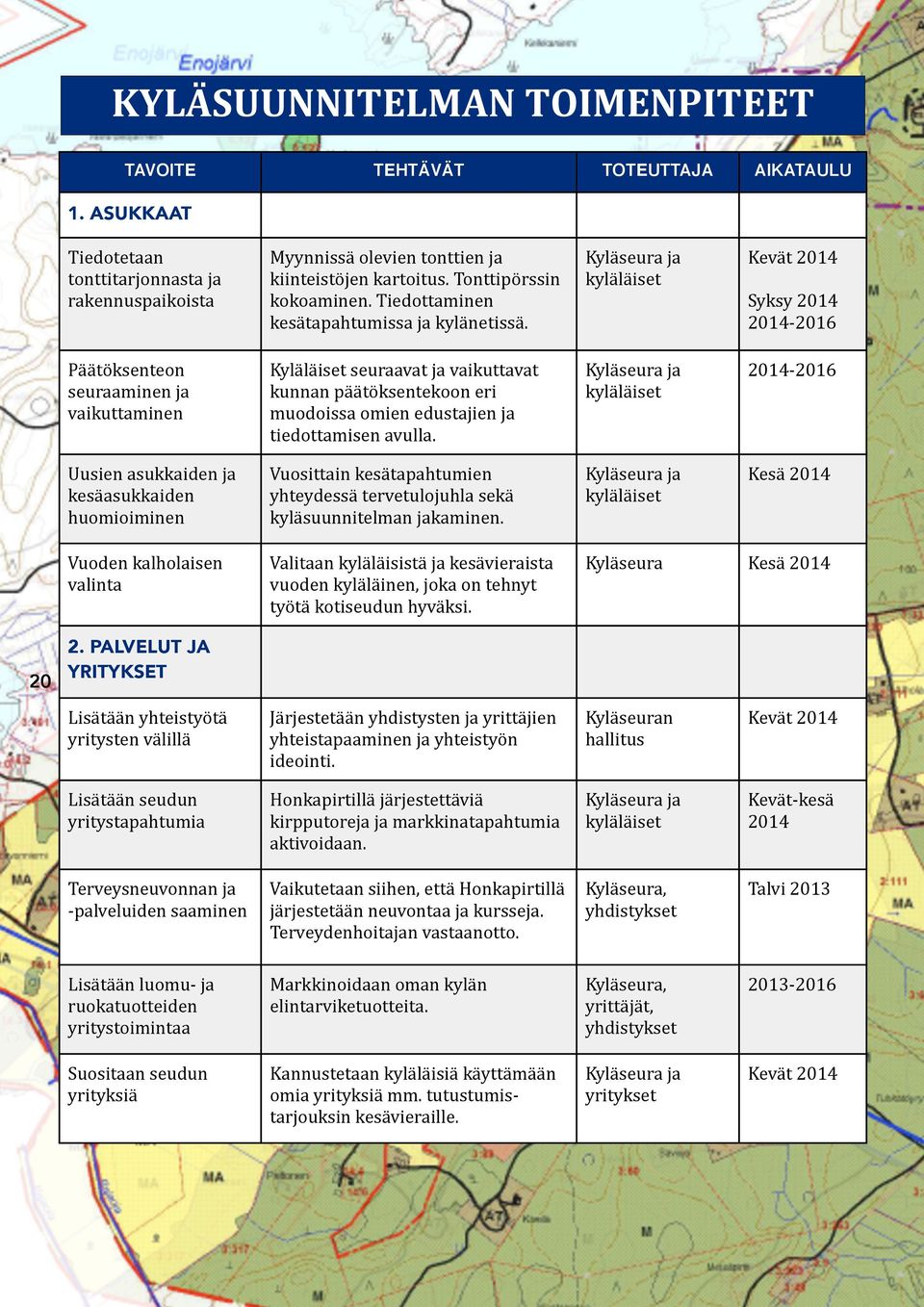 Kyläseura ja kyläläiset Kevät 2014 Päätöksenteon seuraaminen ja vaikuttaminen Kyläläiset seuraavat ja vaikuttavat kunnan päätöksentekoon eri muodoissa omien edustajien ja tiedottamisen avulla.