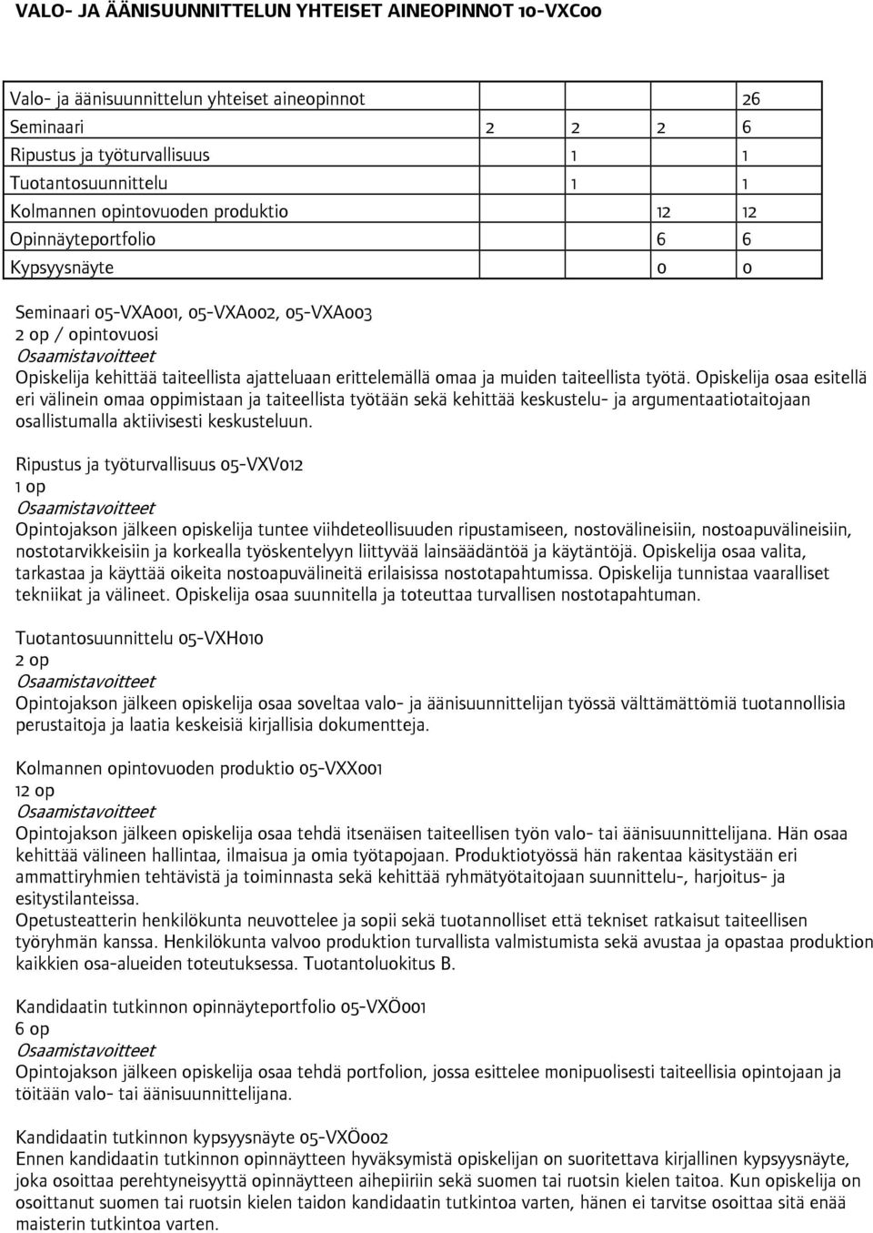 taiteellista työtä. Opiskelija osaa esitellä eri välinein omaa oppimistaan ja taiteellista työtään sekä kehittää keskustelu- ja argumentaatiotaitojaan osallistumalla aktiivisesti keskusteluun.