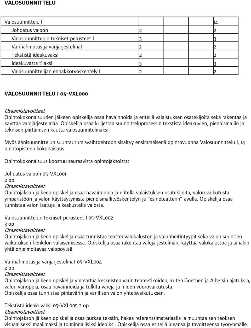 valojärjestelmää. Opiskelija osaa kuljettaa suunnitteluprosessin tekstistä ideakuvien, pienoismallin ja teknisen piirtämisen kautta valosuunnitelmaksi.