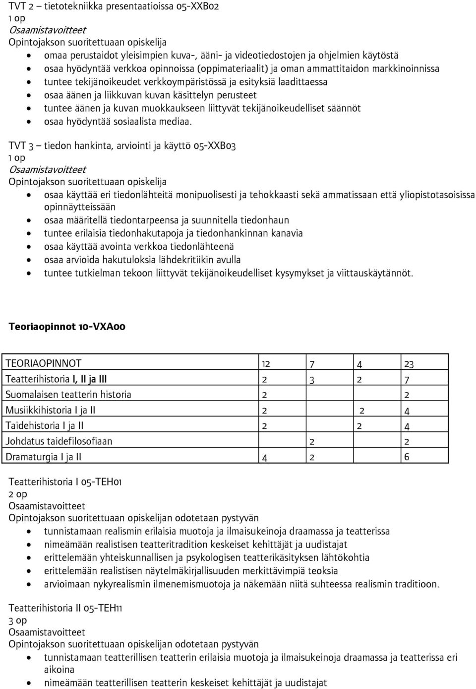 ja kuvan muokkaukseen liittyvät tekijänoikeudelliset säännöt osaa hyödyntää sosiaalista mediaa.