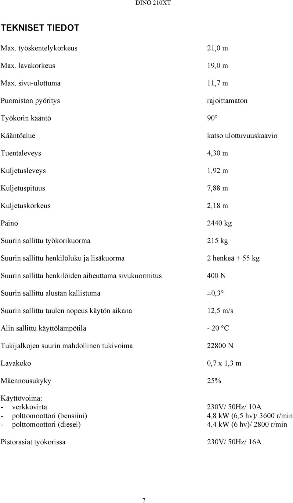 sallittu henkilöluku ja lisäkuorma Suurin sallittu henkilöiden aiheuttama sivukuormitus katso ulottuvuuskaavio 4,30 m 1,92 m 7,88 m 2,18 m 2440 kg 215 kg 2 henkeä + 55 kg 400 N Suurin sallittu