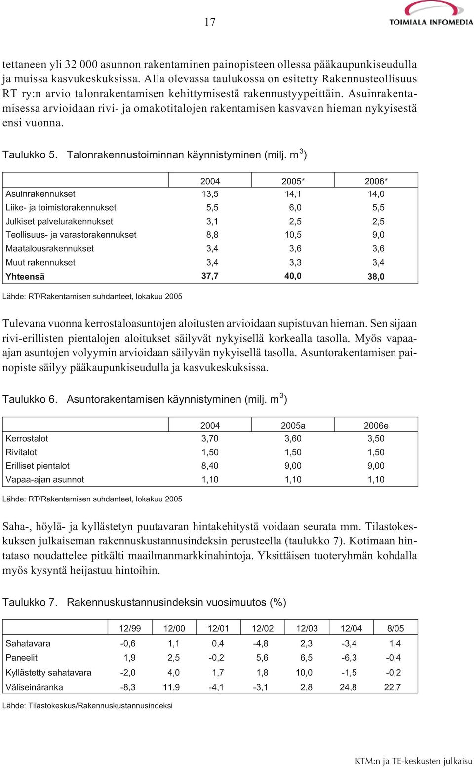 Asuinrakentamisessa arvioidaan rivi- ja omakotitalojen rakentamisen kasvavan hieman nykyisestä ensi vuonna. Taulukko 5. Talonrakennustoiminnan käynnistyminen (milj.