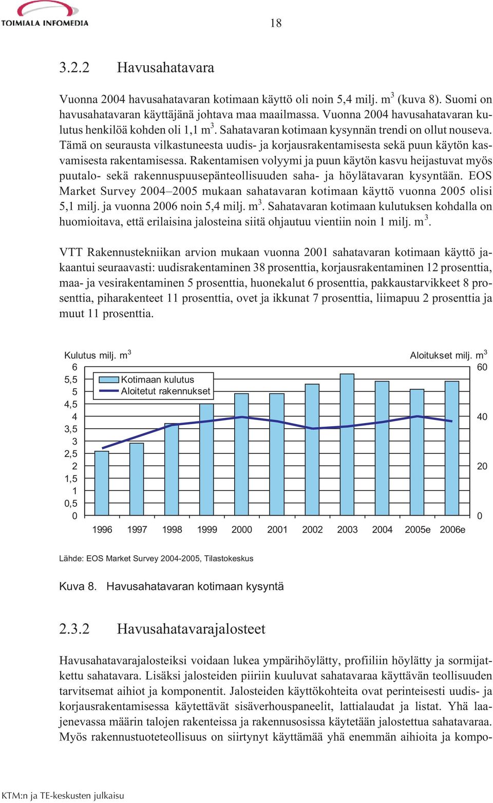 Tämä on seurausta vilkastuneesta uudis- ja korjausrakentamisesta sekä puun käytön kasvamisesta rakentamisessa.