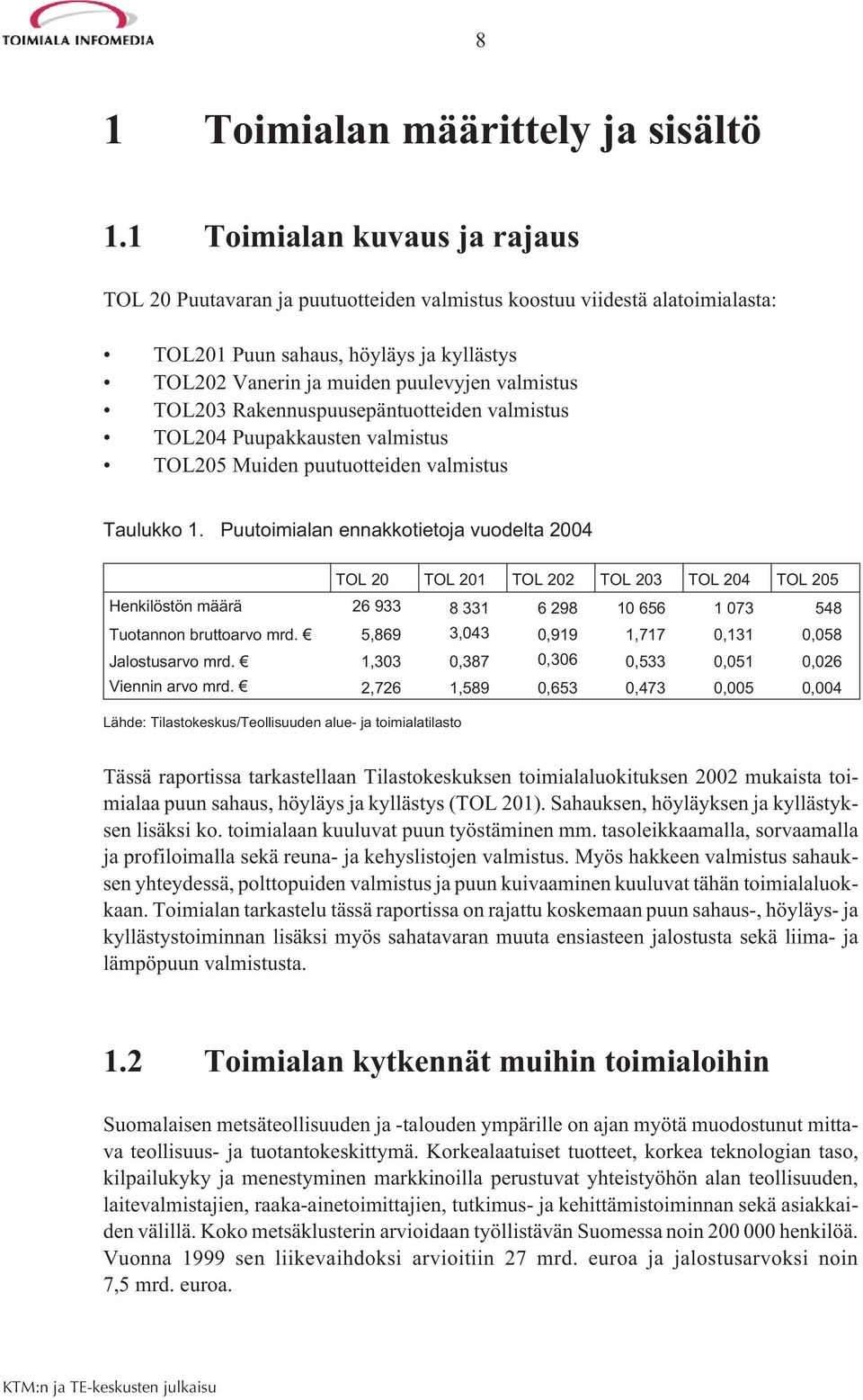 TOL203 Rakennuspuusepäntuotteiden valmistus TOL204 Puupakkausten valmistus TOL205 Muiden puutuotteiden valmistus Taulukko 1.