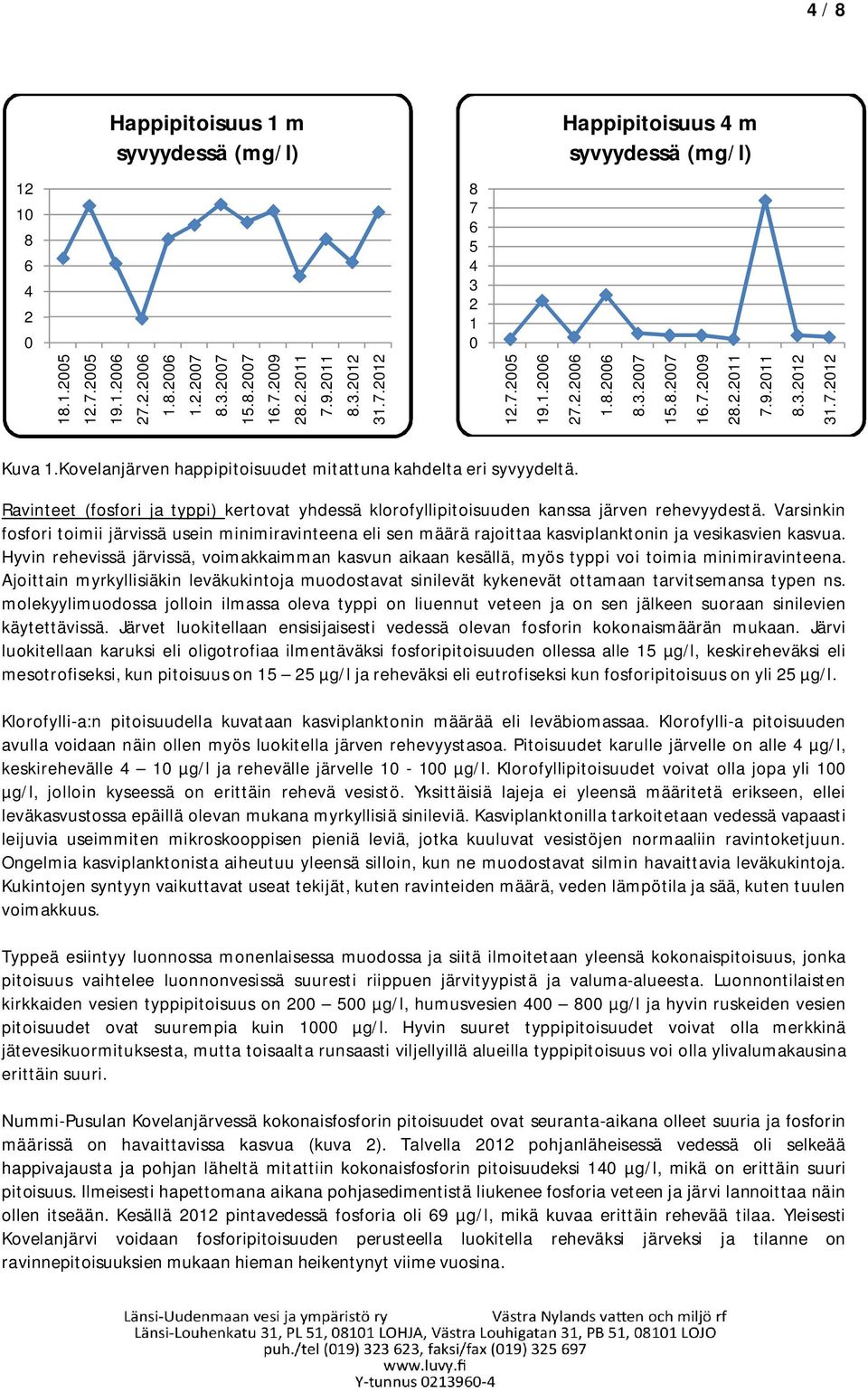 Varsinkin fosfori toimii järvissä usein minimiravinteena eli sen määrä rajoittaa kasviplanktonin ja vesikasvien kasvua.