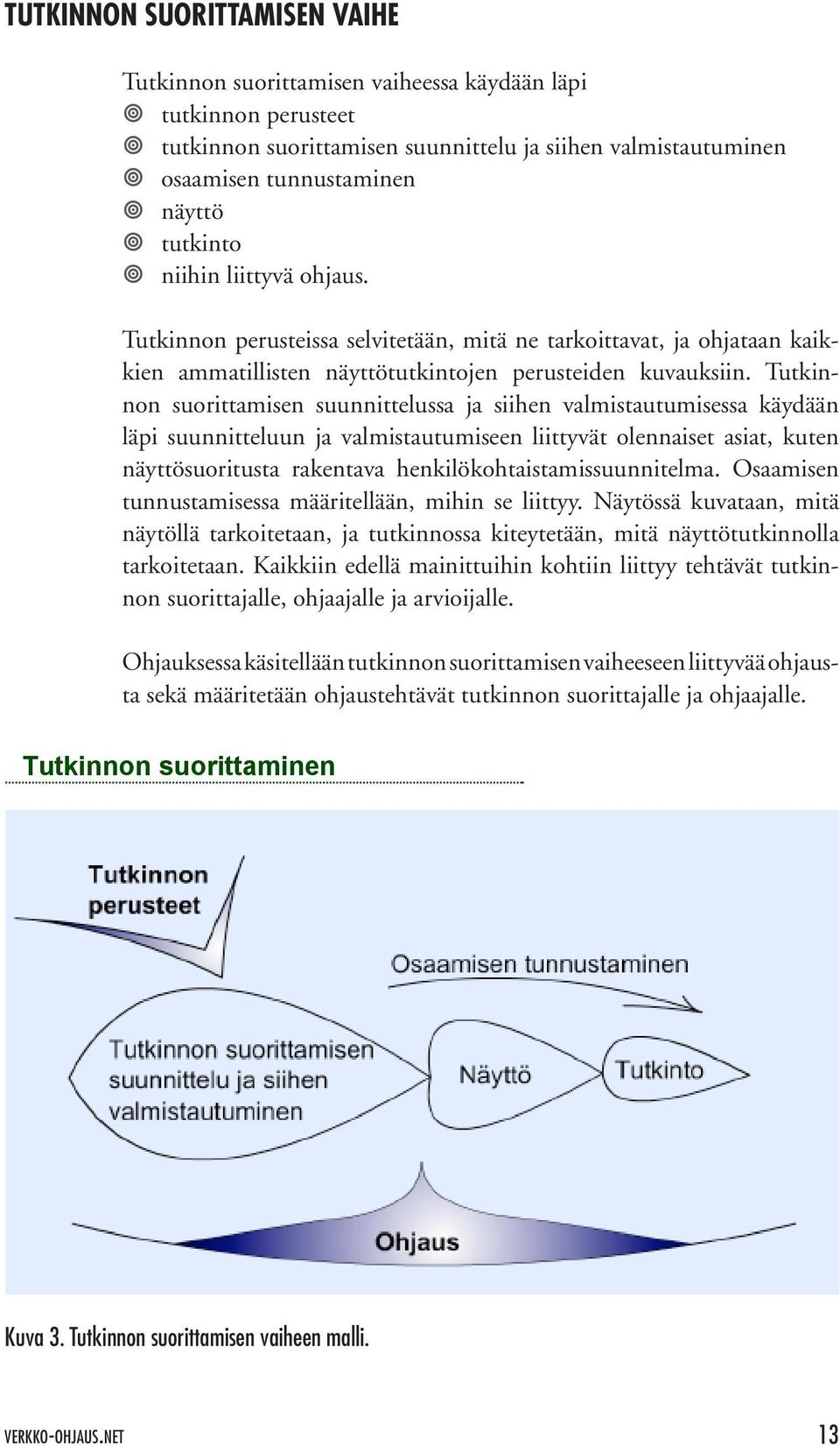 Tutkinnon suorittamisen suunnittelussa ja siihen valmistautumisessa käydään läpi suunnitteluun ja valmistautumiseen liittyvät olennaiset asiat, kuten näyttösuoritusta rakentava