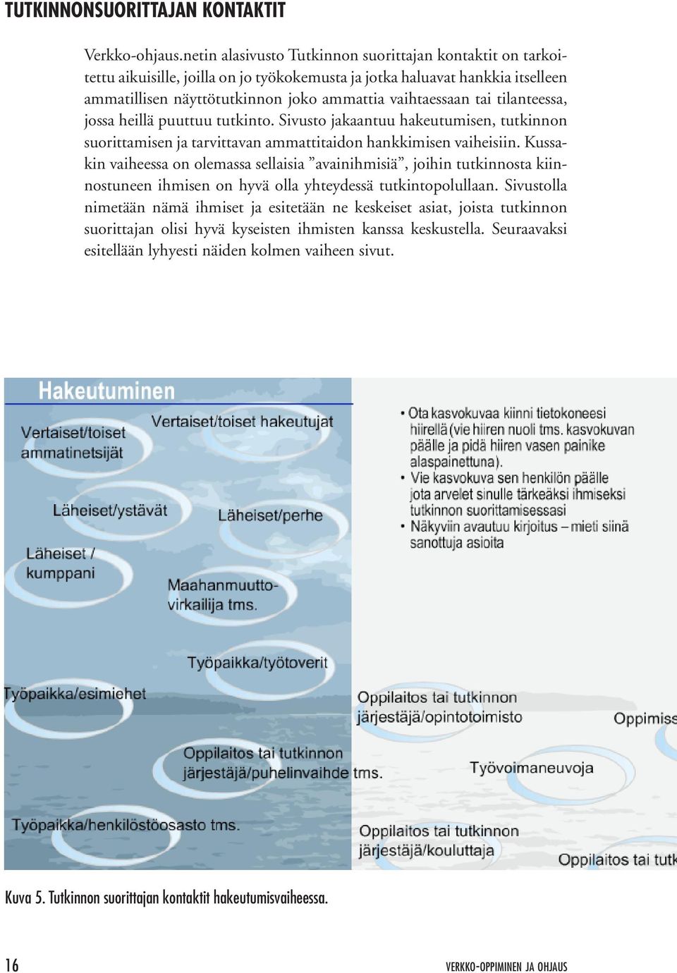 tilanteessa, jossa heillä puuttuu tutkinto. Sivusto jakaantuu hakeutumisen, tutkinnon suorittamisen ja tarvittavan ammattitaidon hankkimisen vaiheisiin.