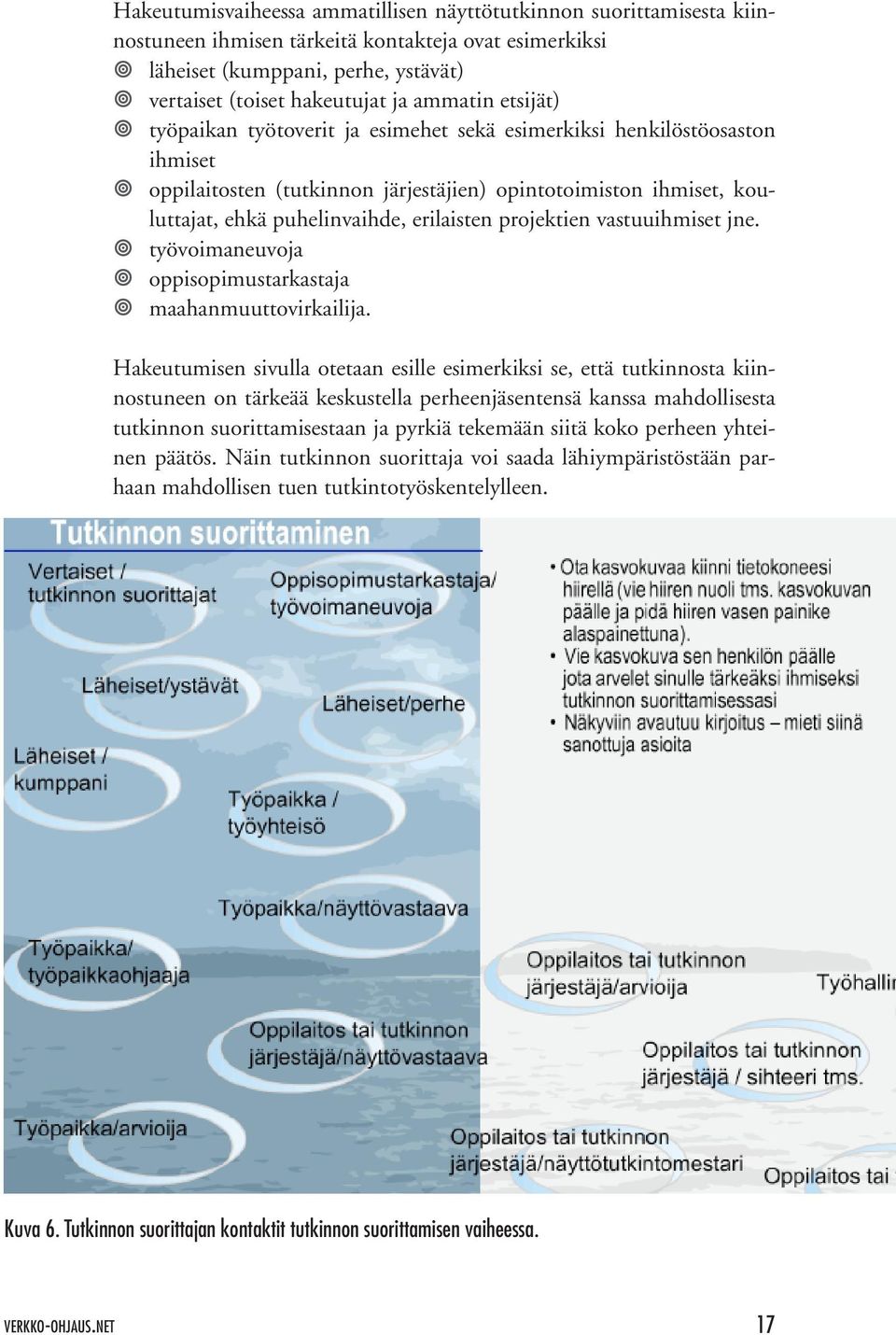 projektien vastuuihmiset jne. työvoimaneuvoja oppisopimustarkastaja maahanmuuttovirkailija.