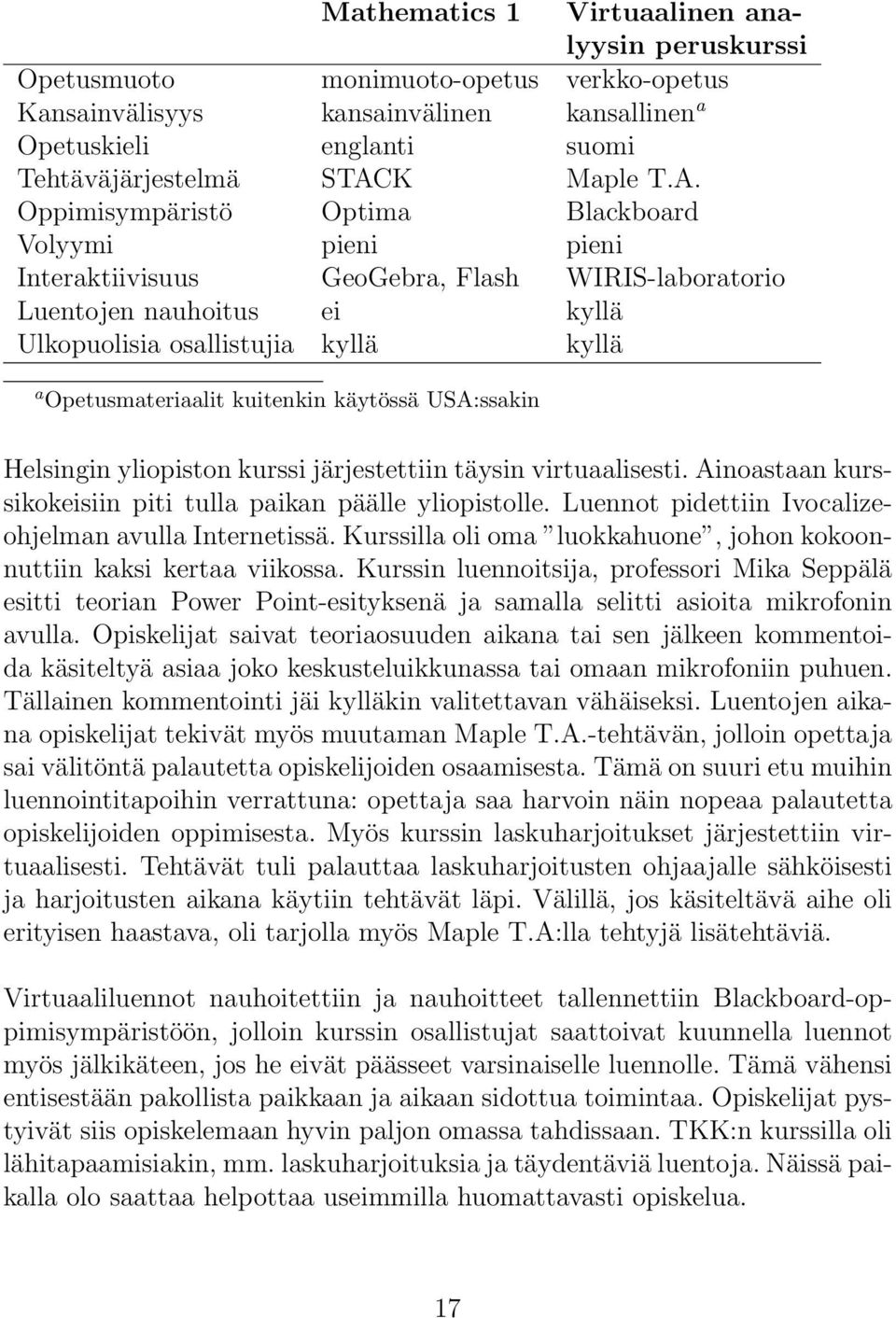 Oppimisympäristö Optima Blackboard Volyymi pieni pieni Interaktiivisuus GeoGebra, Flash WIRIS-laboratorio Luentojen nauhoitus ei kyllä Ulkopuolisia osallistujia kyllä kyllä a Opetusmateriaalit