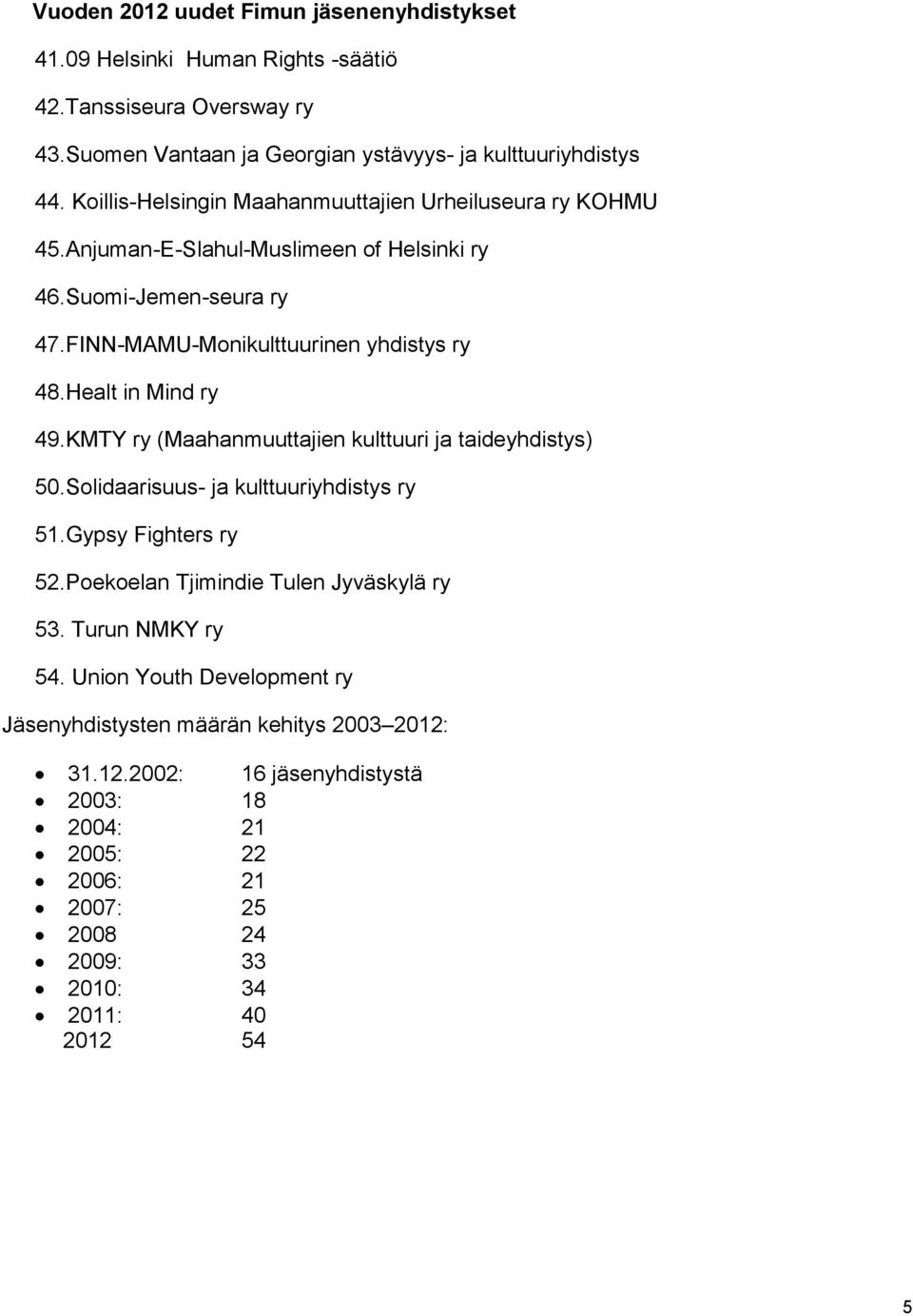 Healt in Mind ry 49.KMTY ry (Maahanmuuttajien kulttuuri ja taideyhdistys) 50.Solidaarisuus- ja kulttuuriyhdistys ry 51.Gypsy Fighters ry 52.Poekoelan Tjimindie Tulen Jyväskylä ry 53.