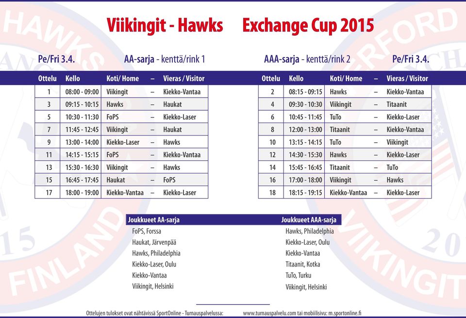 13:00-14:00 Kiekko-Laser Hawks 11 14:15-15:15 FoPS Kiekko-Vantaa 13 15:30-16:30 Viikingit Hawks 15 16:45-17:45 Haukat FoPS 17 18:00-19:00 Kiekko-Vantaa Kiekko-Laser AAA-sarja - kenttä/rink 2 Pe/Fri 3.