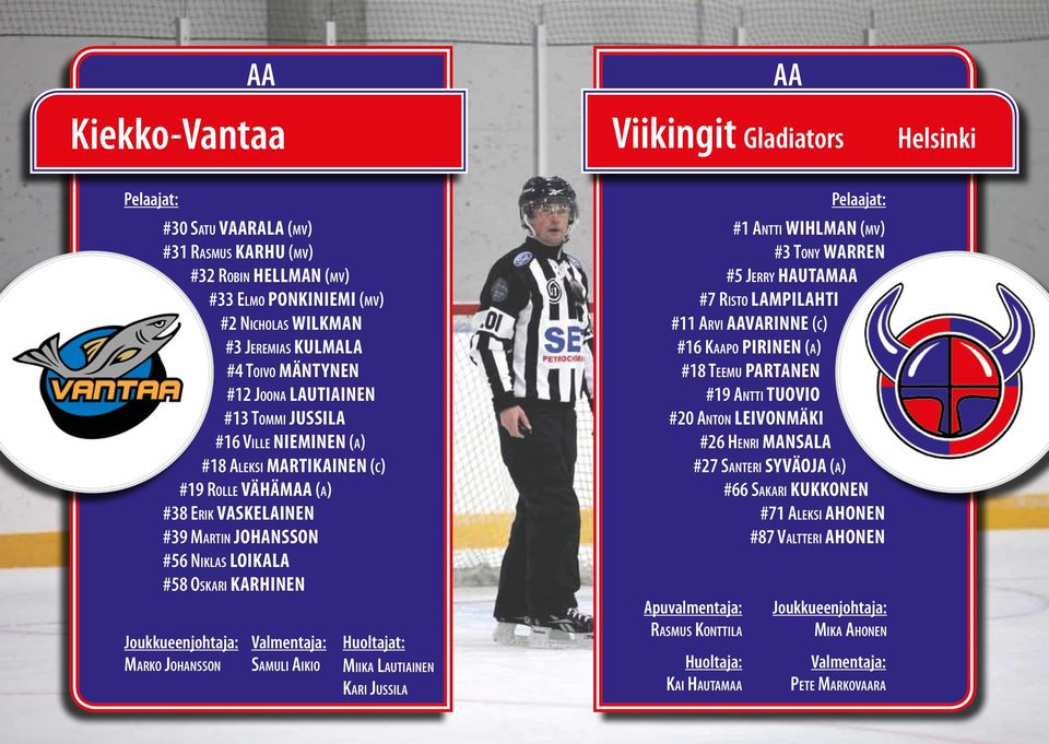 Johansson Valmentaja: Samuli Aikio Huoltajat: Miika Lautiainen Kari Jussila #1 Antti Wihlman (mv) #3 Tony Warren #5 Jerry Hautamaa #7 Risto Lampilahti #11 Arvi Aavarinne (c) #16 Kaapo Pirinen (a) #18