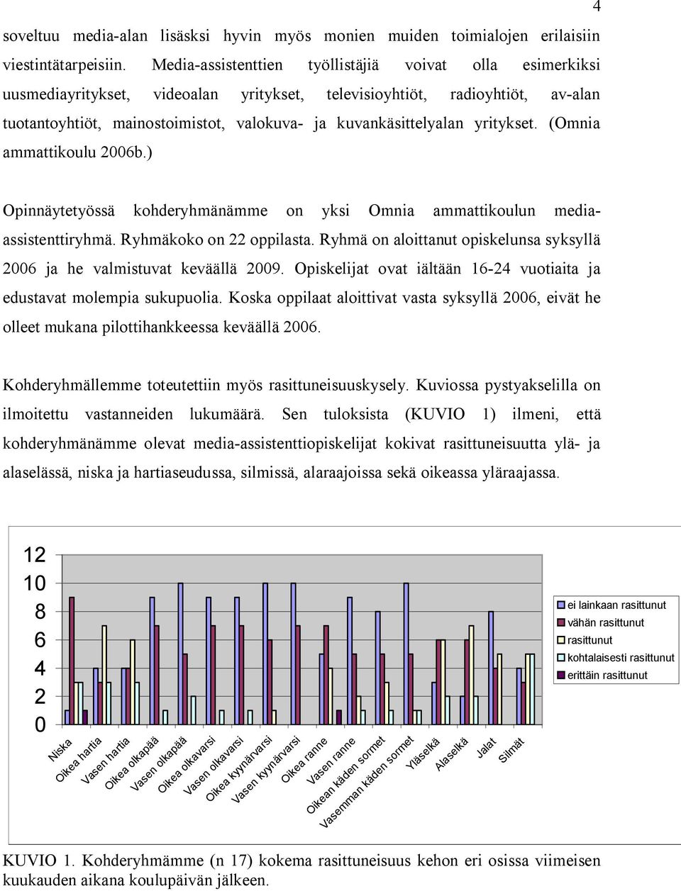 yritykset. (Omnia ammattikoulu 2006b.) Opinnäytetyössä kohderyhmänämme on yksi Omnia ammattikoulun mediaassistenttiryhmä. Ryhmäkoko on 22 oppilasta.