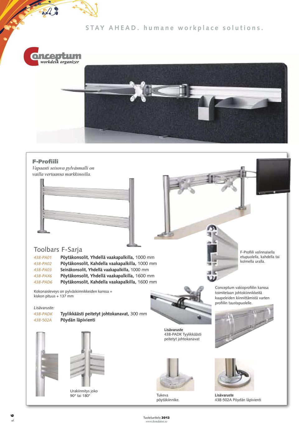 mm Pöytäkonsolit, Yhdellä vaakapalkilla, 1600 mm Pöytäkonsolit, Kahdella vaakapalkilla, 1600 mm Kokonaisleveys on pylväskiinnikkeiden kanssa = kiskon pituus + 137 mm Lisävaruste: 438-PADK